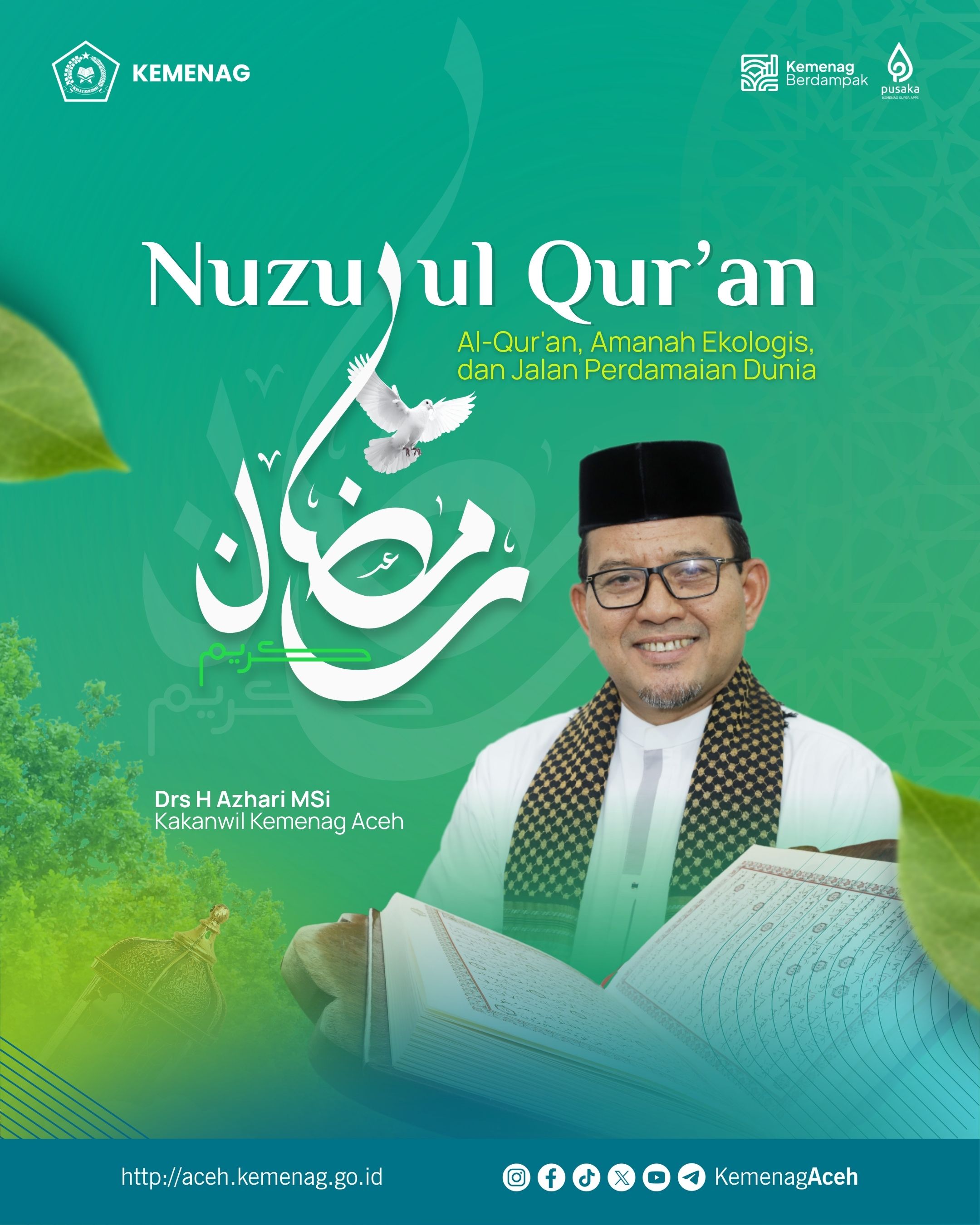 Nuzulul Quran