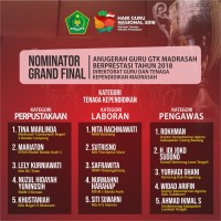 Pustakawan dan Laboran Madrasah Aceh Masuk Grand Final Anugerah Tenaga Kependidikan Nasional